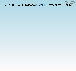 025911基金投资组合(持股)图