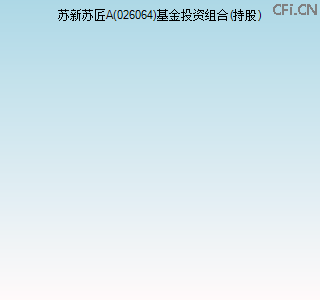 026064基金投资组合(持股)图