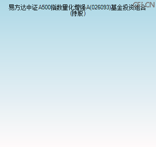 026093基金投资组合(持股)图