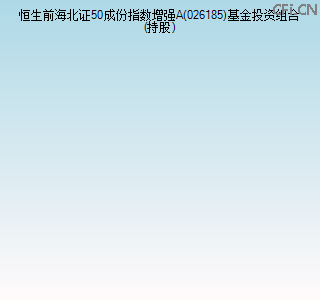 026185基金投资组合(持股)图 026185基金投资组合(持股)图