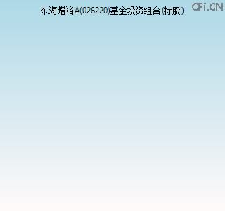 026220基金投资组合(持股)图