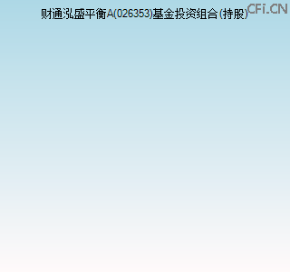 026353基金投资组合(持股)图