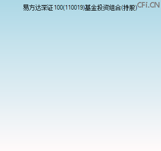 110019基金投资组合(持股)图 110019基金投资组合(持股)图