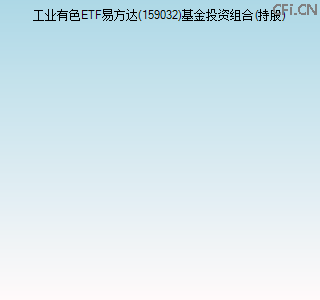 159032基金投资组合(持股)图