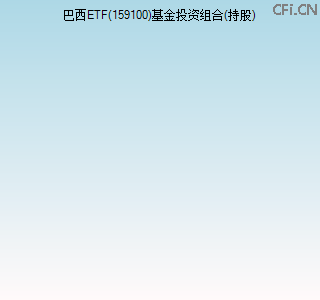 159100基金投资组合(持股)图 159100基金投资组合(持股)图