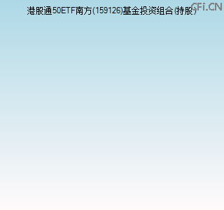 159126基金投资组合(持股)图