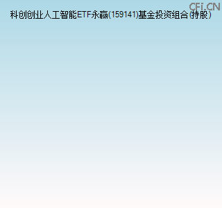 159141基金投资组合(持股)图