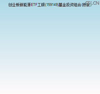159149基金投资组合(持股)图