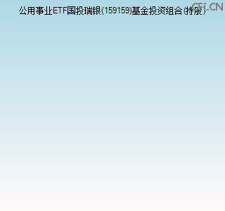 159159基金投资组合(持股)图
