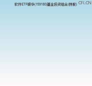 159180基金投资组合(持股)图