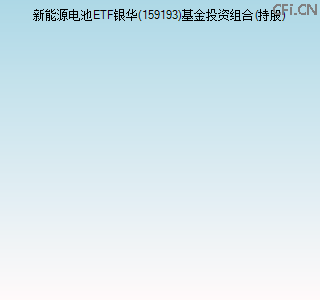 159193基金投资组合(持股)图