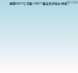 159577基金投资组合(持股)图