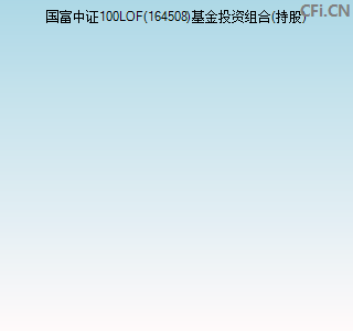 164508基金投资组合(持股)图