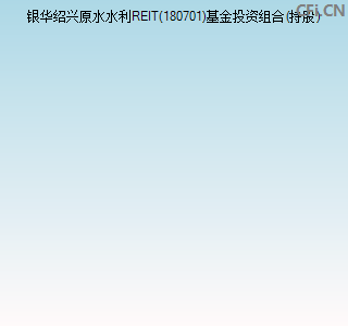 180701基金投资组合(持股)图