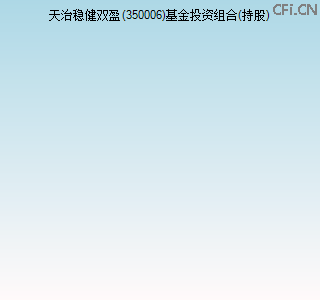 350006基金投资组合(持股)图