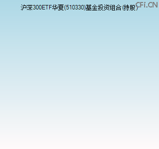 510330基金投资组合(持股)图