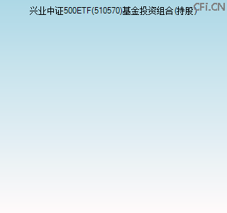 510570基金投资组合(持股)图