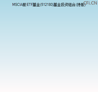 512180基金投资组合(持股)图