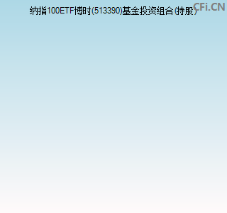 513390基金投资组合(持股)图