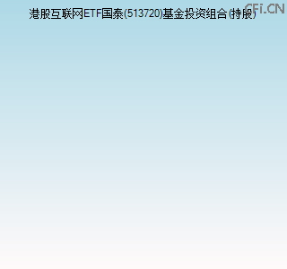 513720基金投资组合(持股)图