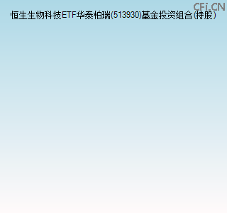 513930基金投资组合(持股)图