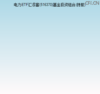 516370基金投资组合(持股)图