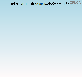 520590基金投资组合(持股)图