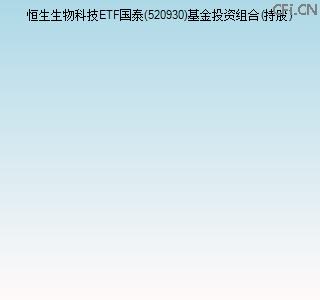 520930基金投资组合(持股)图