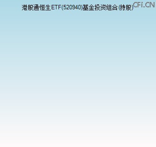 520940基金投资组合(持股)图