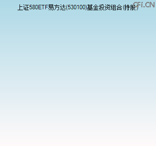 530100基金投资组合(持股)图