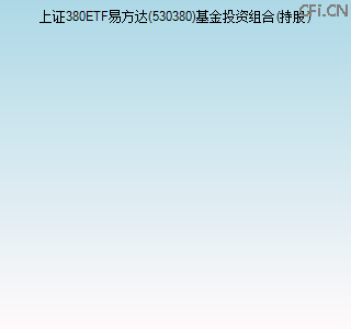530380基金投资组合(持股)图