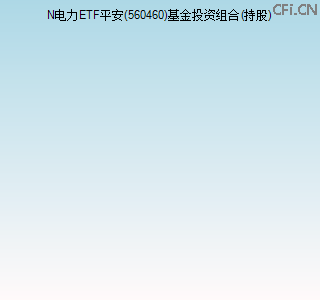 560460基金投资组合(持股)图