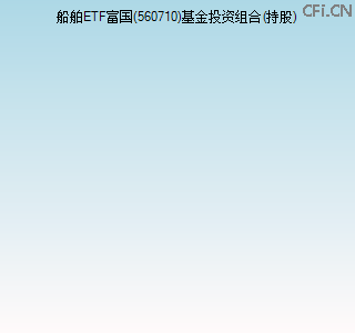 560710基金投资组合(持股)图