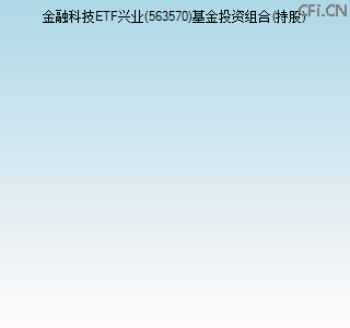 563570基金投资组合(持股)图