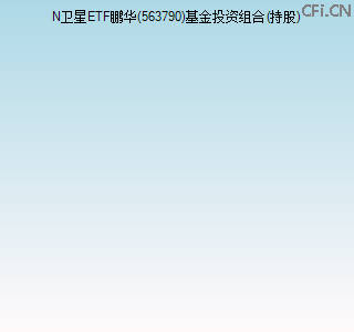 563790基金投资组合(持股)图