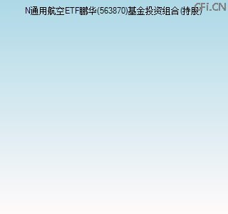 563870基金投资组合(持股)图