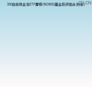 563900基金投资组合(持股)图