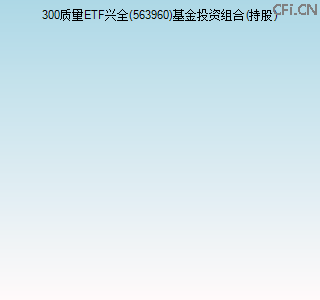 563960基金投资组合(持股)图