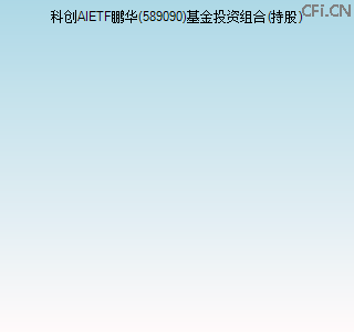 589090基金投资组合(持股)图