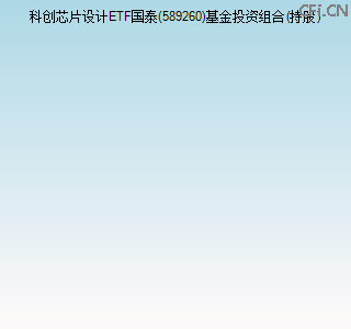 589260基金投资组合(持股)图