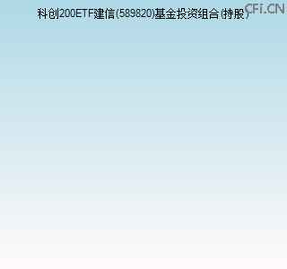 589820基金投资组合(持股)图 589820基金投资组合(持股)图