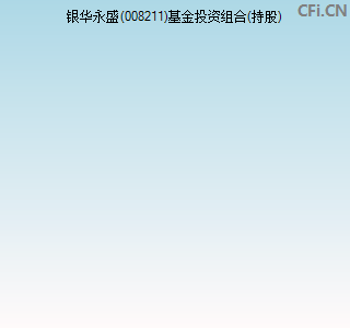 008211基金投资组合(持股)图 008211基金投资组合(持股)图