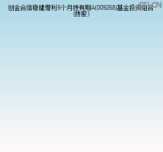 009268基金投资组合(持股)图 009268基金投资组合(持股)图
