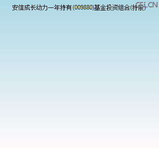 009880基金投资组合(持股)图 009880基金投资组合(持股)图
