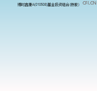 010508基金投资组合(持股)图 010508基金投资组合(持股)图