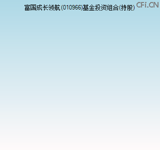 010966基金投资组合(持股)图 010966基金投资组合(持股)图