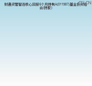 011987基金投资组合(持股)图 011987基金投资组合(持股)图