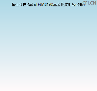 513180基金投资组合(持股)图 513180基金投资组合(持股)图