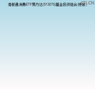 513070基金投资组合(持股)图 513070基金投资组合(持股)图