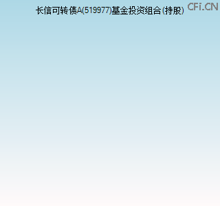 519977基金投资组合(持股)图 519977基金投资组合(持股)图